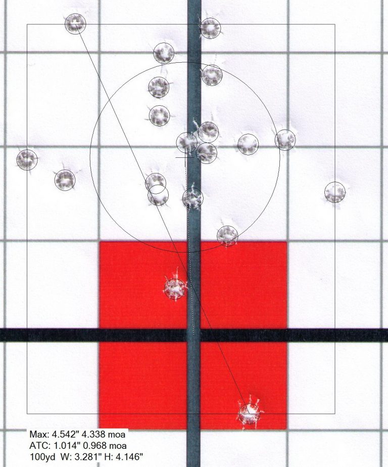 Understanding Gun Precision David Bookstaber