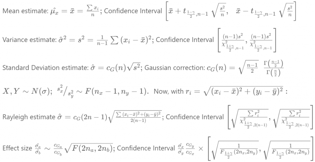 David Bookstaber's statistical formulae for Gaussian and Rayleigh parameter estimates and confidence intervals.